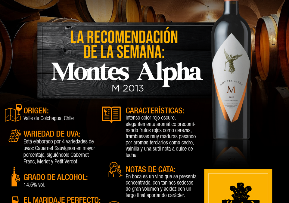Montes Alpha M 2013