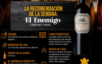 El Enemigo, Cabernet Franc.