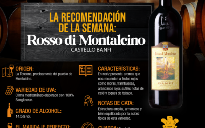 Rosso di Moltancino – Castello Banfi