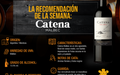 Catena Malbec