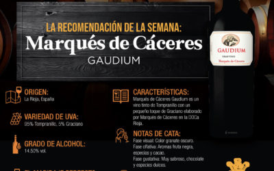 Marqués de Cáceres Gaudium 2014